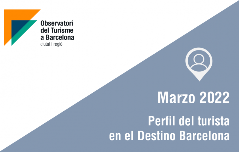 El perfil profesional, el principal motivo de visita entre los turistas en el Destino Barcelona durante marzo de 2022 | Observatori del Turisme Barcelona: i regió